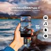 Cardnet - Univerzális kártya olvasó