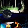 Flux - Praktikus LED fejlámpa