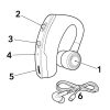 Trents - Bluetooth fülhallgató