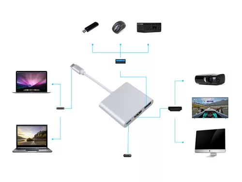 USB-C adapter, HDMI/USB 3.0/USB-C - 1x5x6cm
