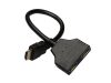 HDMI 2 portos elosztó