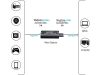 HDMI videórögzítő - USB